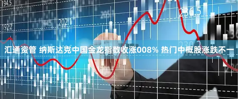 汇通资管 纳斯达克中国金龙指数收涨008% 热门中概股涨跌不一